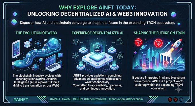 An infographic titled 'WHY EXPLORE AINFT TODAY: UNLOCKING DECENTRALIZED AI & WEB3 INNOVATION' highlighting Web3 evolution, decentralized AI, and the TRON ecosystem, tagged #AINFT #Web3 #TRON.