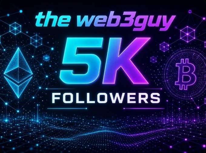 A neon-styled graphic celebrating 'the web3guy' reaching 5K followers, featuring Ethereum and Bitcoin logos on a dark blue background with network patterns.