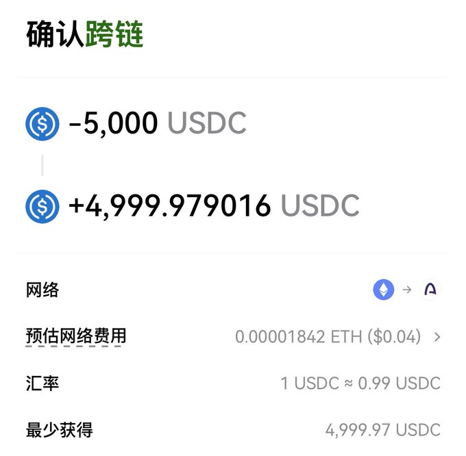 A cross-chain transfer confirmation screen showing -5,000 USDC being sent from Ethereum and +4,999.979016 USDC being received on the Arc network, with an estimated network fee of 0.00001842 ETH ($0.04), a 0.99 exchange rate, and a minimum receipt of 4,999.97 USDC—illustrating the "lossless" near 1:1 USDC bridging enabled by Circle's CCTP protocol on ARC Mainnet.