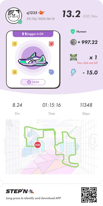 A STEPN app activity screenshot showing jogging stats: 13.2 GST/Min, 8.24 Km, 01:15:16 time, and 11348 steps, featuring a 'Jogger Lv.24' sneaker NFT with a sneaker thumbnail.
