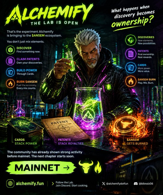 A vibrant green and purple promotional graphic for 'Alchemify' with the tagline 'The Lab is Open,' showcasing a character mixing glowing liquids and listing features like 'Discover,' 'Claim Patents,' 'Build Power,' and 'Burn Sansem,' leading to a 'Mainnet' launch announcement at alchemify.fun.