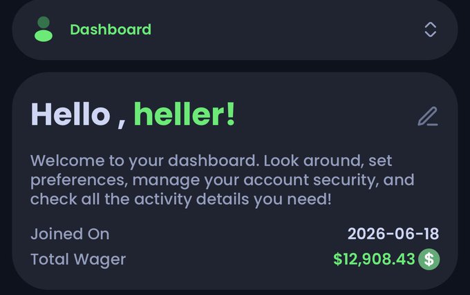 A dashboard interface greeting 'Hello, heller!' with the message 'Welcome to your dashboard' and showing Joined On 2026-06-18 and Total Wager of $12,908.43.