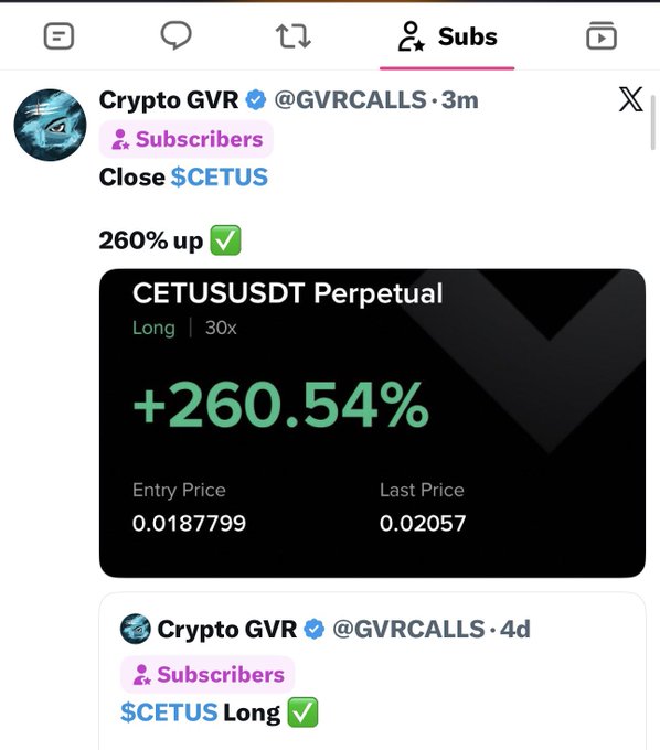 A screenshot of a tweet from Crypto GVR (@GVRCALLS) announcing a +260% gain on a 30x long CETUSUSDT perpetual trade, with an entry price of 0.0187799 and last price of 0.02057, instructing viewers to close the $CETUS position while promoting his Twitter subscription service.