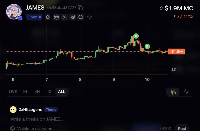 A cryptocurrency trading chart for the token JAMES (0x43cf...d87777) showing a $1.9M market cap and a 37.12% decline, with a thesis prompt from user 0xNrFlegend.
