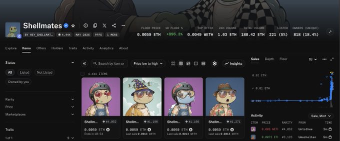 A screenshot of a cryptocurrency/NFT trading platform showing the 'Shellmates' collection with stats including a floor price of 0.0050 ETH, 1D volume of 1.63 ETH, and listings of 221 (5%).