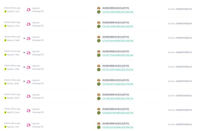 A cryptocurrency transaction history showing multiple 'Uniswap V3 execute' transactions with USD values around $15,629.91 and corresponding USDC amounts.