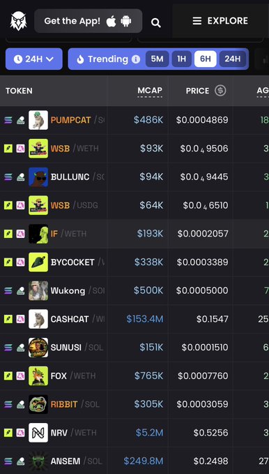 A cryptocurrency tracking dashboard displays trending tokens with their market caps and prices, including meme coins like PUMPCAT ($486K), BULLNINJA ($94K), and CASHCAT ($153.4M), along with major tokens like SOL-based ANSEM ($249.8M) and WETH-based NRV ($5.2M). The image illustrates the post's message about Solana's history as a memecoin extraction hub, while suggesting the Robinhood Chain may offer better opportunities for future crypto growth.