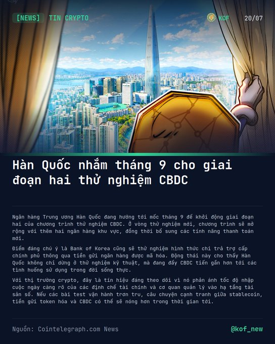 A Vietnamese-language crypto news graphic from @kof_news dated 20/07 about South Korea targeting September to launch the second phase of CBDC pilot testing, featuring an anime illustration of a person opening curtains to reveal a city skyline.