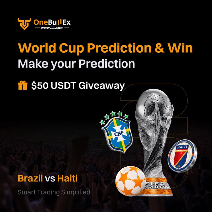 The image shows a poster for a World Cup prediction challenge featuring the predictions for Brazil versus Haiti. The poster includes several pictures of soccer balls, trophies, and soccer players, with a list of countries predicting their outcome. 

At the bottom of the advertisement, there are details about joining in on this event. Participants will need to provide $50 USDT, and they must answer correctly three questions before noon (Eastern Time) to win $50 USDT. The prize for winning is that $50 will be added to their trading account at $1:00 per share.