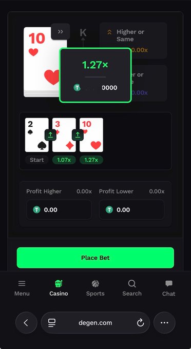 A mobile screenshot of a betting interface at degen.com shows playing card options with multipliers including '1.07x' and '1.27x' and a 'Place Bet' button.