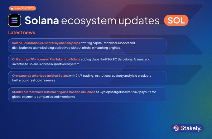 The image shows a screenshot of a blog post titled "Solana ecosystem updates" with various pieces of information about the updates. The text within the post provides details about the updates, including their purpose, focus on real-world use cases, and specific features for users like Perps, Fan tokens, tokenized gold, merchant payments, and more.