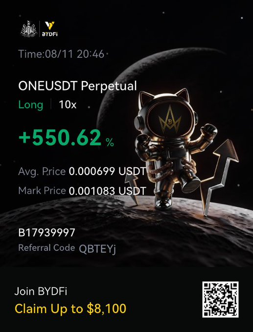 A cryptocurrency promotional image by BYDFi shows an astronaut cat figurine on a lunar surface with text 'ONEUSDT Perpetual', '+550.62%', 'Avg. Price 0.000699 USDT', 'Mark Price 0.001083 USDT', and 'Join BYDFi Claim Up to $8,100' alongside a QR code.