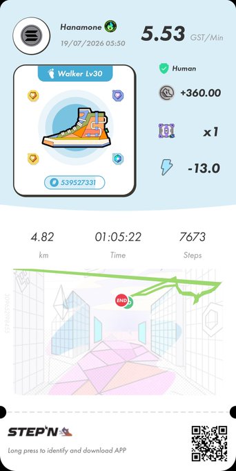 A STEP'N app screenshot showing a Walker Lv30 sneaker NFT with stats including 5.53 GST/Min, 4.82 km, 7,673 steps, and a date of 19/07/2024.