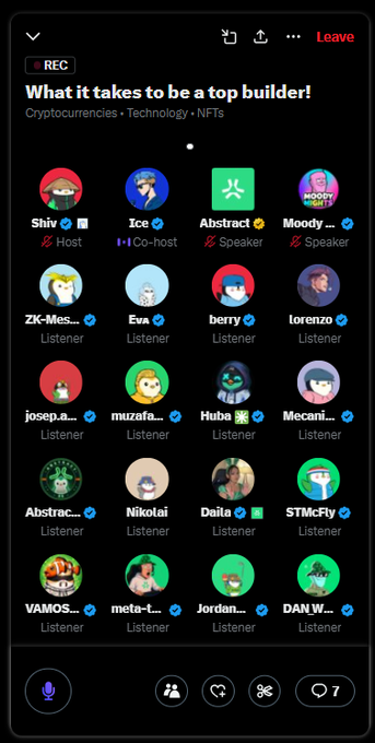 The image shows a phone screen with various icons, including one that reads "What it takes to be a top builder", another that says "What it takes to be a top builder", and a third one that says "What it takes to be a top builder". The icons are arranged in a row on the right side of the image. The post is titled "Abtract Family" and has a caption that reads "Focus on what is in the image and how it relates to the post."