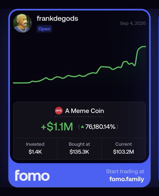 The image displays a FOMO trading app card for user "frankdegods" dated Sep 4, 2026, showing a green performance chart for "A Meme Coin" (ticker: ame), with an investment of $1.4K turning into a $1.1M gain (76,180.14%) at a current value of $103.2M, alongside a promotional CTA for fomo.family. The post's "$1.4K to $1.1M" figure directly mirrors the card's "Invested $1.4K" and "+$1.1M" profit metrics, using the screenshot as visual evidence of a life-changing crypto trade while promoting a VIP meme coin group.