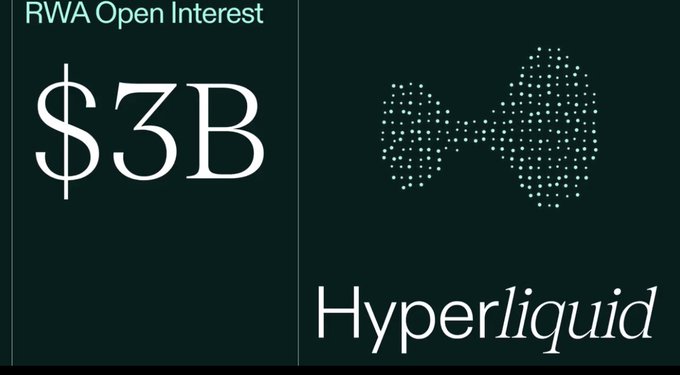 The image features a close-up of an advertisement promoting RWA Open Interest. The main focus is a logo that resembles a dollar sign with dots on it. Below this logo, there's information about a $3B open interest rate for assets like oil, gold, silver, and indices. Additionally, the text suggests that the cryptocurrency market is growing rapidly as trading expands into these previously uncrowded markets. This growth in interest implies more activity and increased liquidity, making it an attractive opportunity for those looking to invest their money.