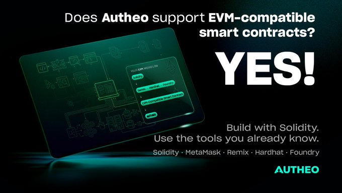 A promotional graphic for Autheo answers "Does Autheo support EVM-compatible smart contracts?" with a bold "YES!" alongside a tablet displaying workflow diagrams, emphasizing that developers can build with Solidity and use familiar tools like MetaMask, Remix, Hardhat, and Foundry.