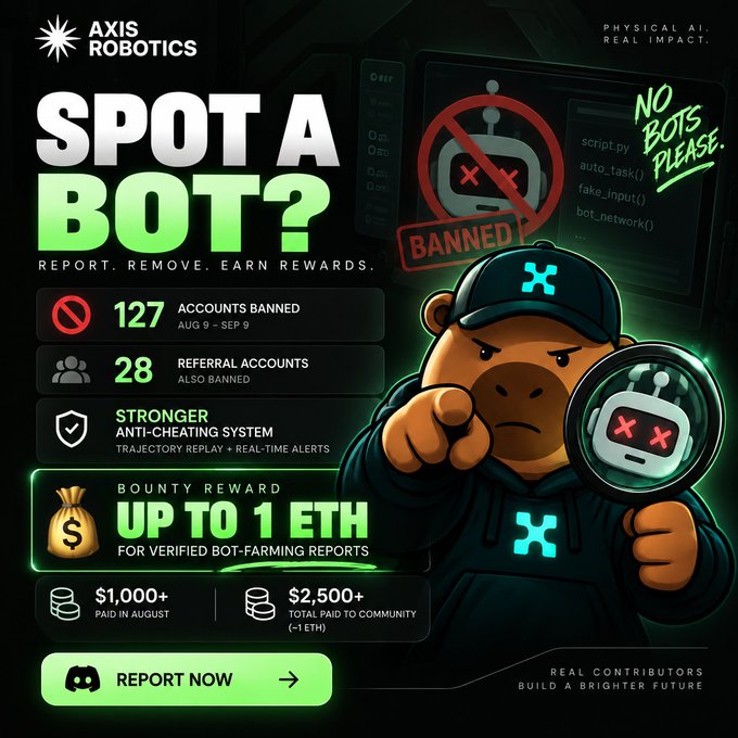 Promotional graphic for Axis Robotics titled 'Spot a Bot?' featuring a cartoon bear mascot holding a magnifying glass, displaying statistics: 127 accounts banned, 28 referral accounts banned, and offering a bounty reward up to 1 ETH for verified bot-farming reports, with a 'Report Now' button.