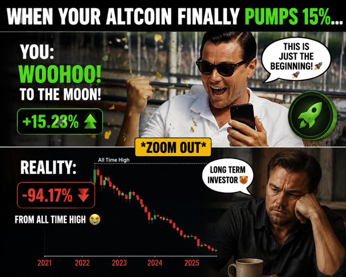 A meme captioned 'WHEN YOUR ALTCOIN FINALLY PUMPS 15%...', contrasting an excited trader celebrating +15.23% with the sobering reality of being down -94.17% from all-time high on a 2021-2025 chart, accompanied by a long-term investor meme.