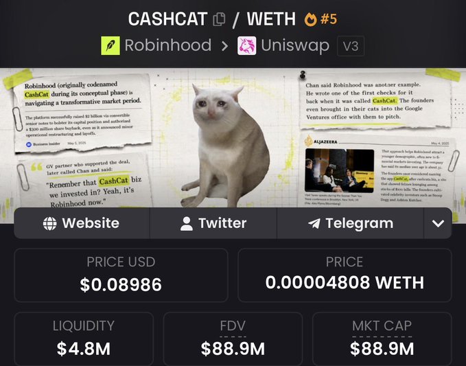 A cryptocurrency tracking page for "CASHCAT" token (showing ticker "WETH #5") on Robinhood and Uniswap V3, featuring a white cat and a price of $0.08986 USD with $4.8M liquidity.