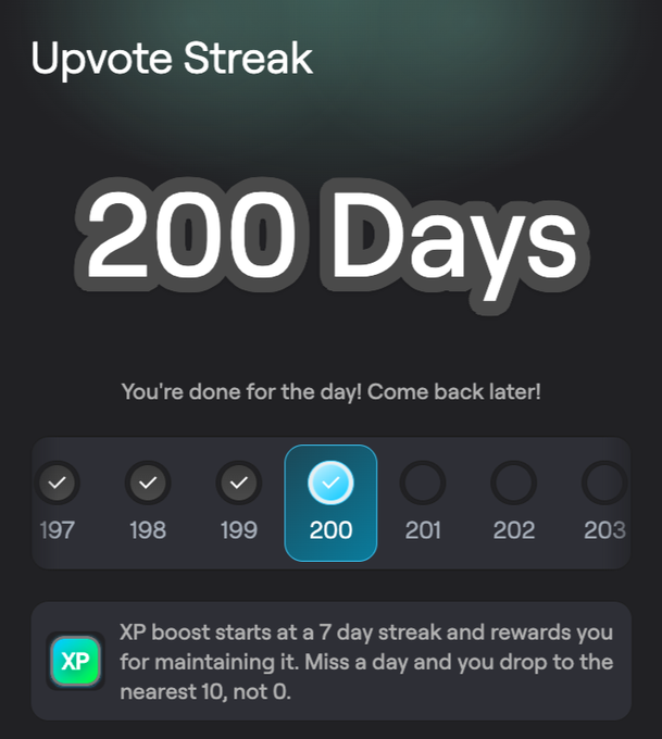 A mobile app screen displays an 'Upvote Streak' of 200 Days with checkmarks for days 197-200, stating 'You're done for the day! Come back later!' and noting 'XP boost starts at a 7 day streak and rewards you for maintaining it. Miss a day and you drop to the nearest 10, not 0.'