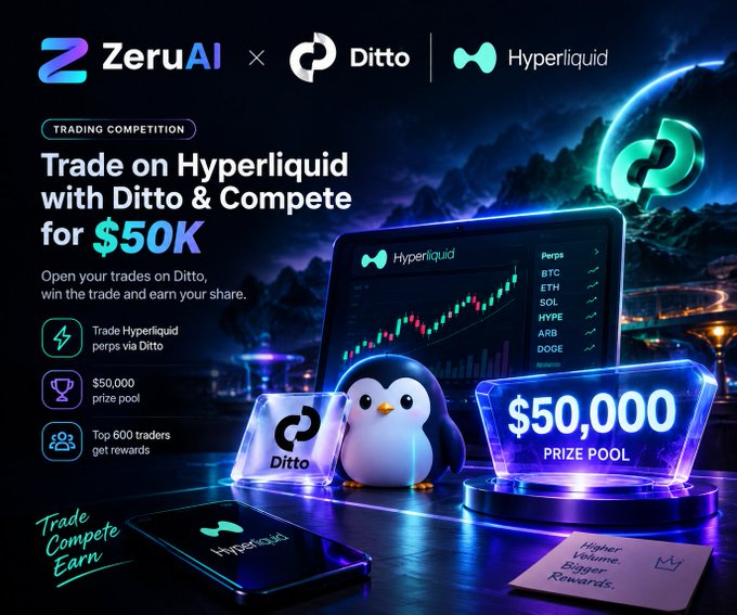 A promotional graphic for a trading competition featuring logos for ZeruAI, Ditto, and Hyperliquid, advertising a "$50,000 PRIZE POOL".