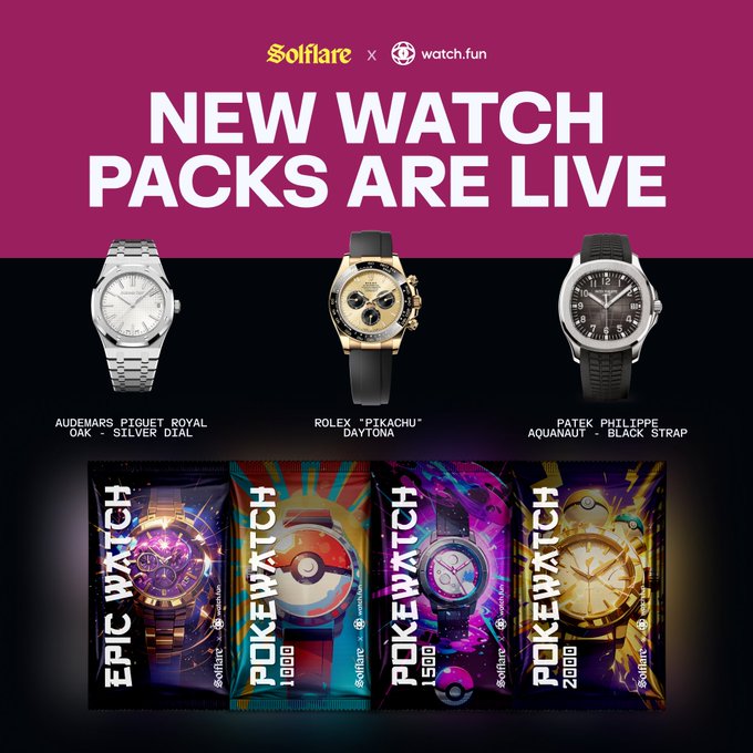 The image, branded "Solflare x watch.fun," announces "NEW WATCH PACKS ARE LIVE" and displays three featured luxury watches—Audemars Piguet Royal Oak Silver Dial, Rolex "Pikachu" Daytona, and Patek Philippe Aquanaut Black Strap—above four Pokemon-themed card packs: Epic Watch 500, Pokewatch 1000, Pokewatch 1500, and Pokewatch 2000, which visually correspond to the newly available watch pack tiers mentioned in the caption.