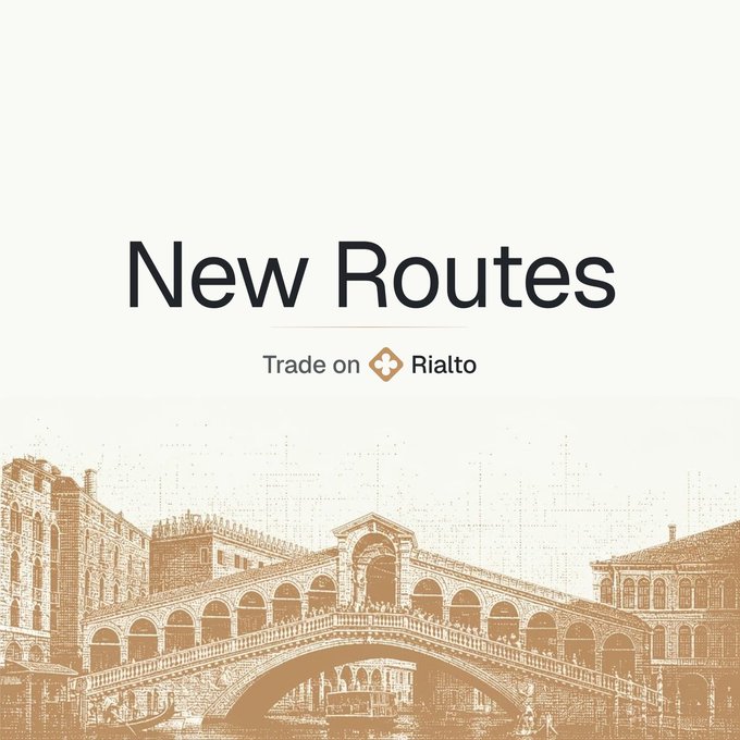 The image displays the text "New Routes" above "Trade on Rialto" alongside a sepia-toned illustration of the Rialto Bridge in Venice. This branding visually reinforces the announcement that Ramses Exchange's V3 and DLMM liquidity sources have been integrated into Rialto, using the iconic bridge imagery to symbolize new trading pathways.