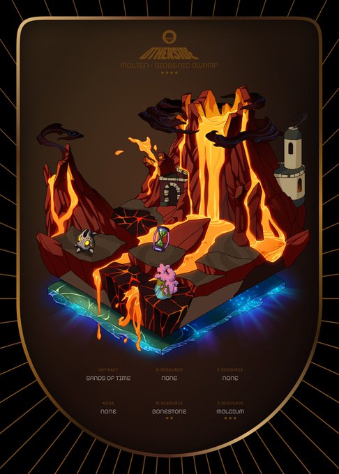 A stylized digital artwork titled "MOLTEN WORKING SWAMP" depicting a dark red volcanic island with lava flows and a castle, showing various characters, with the artifact "SANDS OF TIME", code "DONESTONE", and second resource "MOLOTUM".