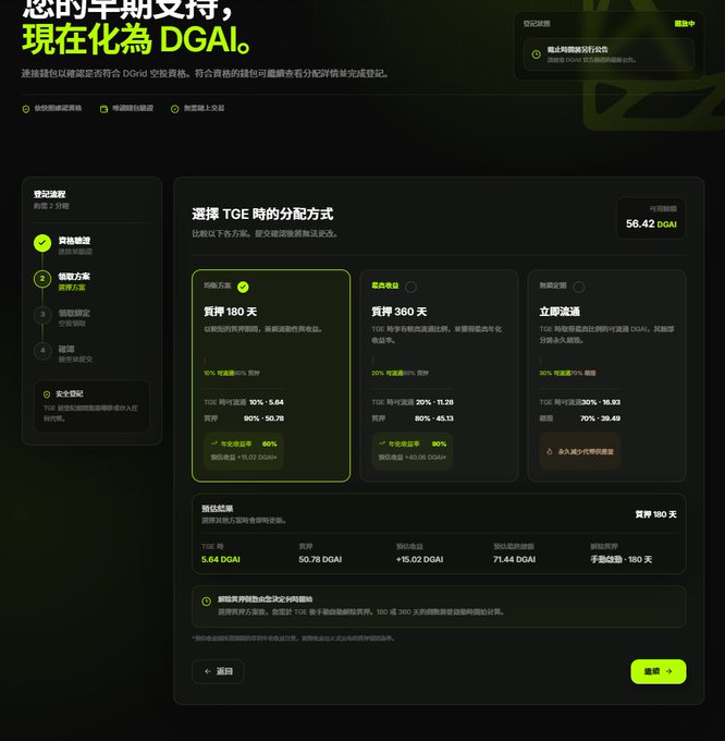 A dark-themed webpage in Chinese showing a distribution selection interface for DGAI, displaying options for a 180-day vesting period, 360-day period, and immediate release.