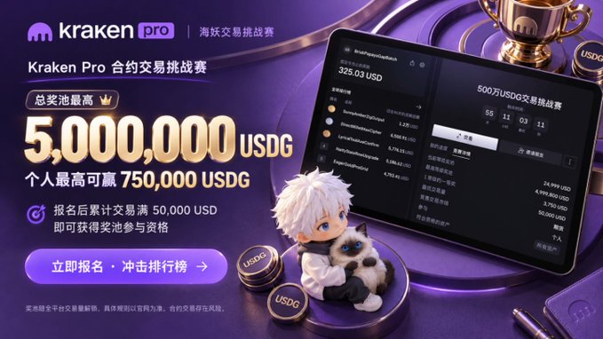 An advertisement for the Kraken Pro 海妖交易挑战赛 (Kraken Pro Trading Challenge), promoting a prize pool of up to 5,000,000 USDG, with individual prizes up to 750,000 USDG. The image features a trading interface screen, USDG coins, a cat figurine, and a call-to-action button to register.