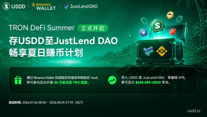 Promotional banner for "TRON DeFi Summer" featuring a partnership between USDD, Binance Wallet, and JustLend DAO, advertising up to $600,000 USDD rewards and 300,000 TRX airdrops for depositing USDD into JustLend DAO between July 4 and August 5, 2026 (SGT). The image visually supports the accompanying post highlighting USDD's zero-slippage DeFi pool with a high 14.27% APY.