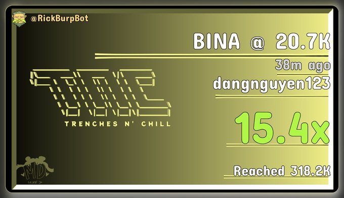 A crypto-style tracker card from “@RickBurpBot” lists “BINA @ 20.7K,” the name “dangnguyen123,” “15.4x,” “Reached 318.2K,” and the slogan “TRENCHES N’ CHILL.”