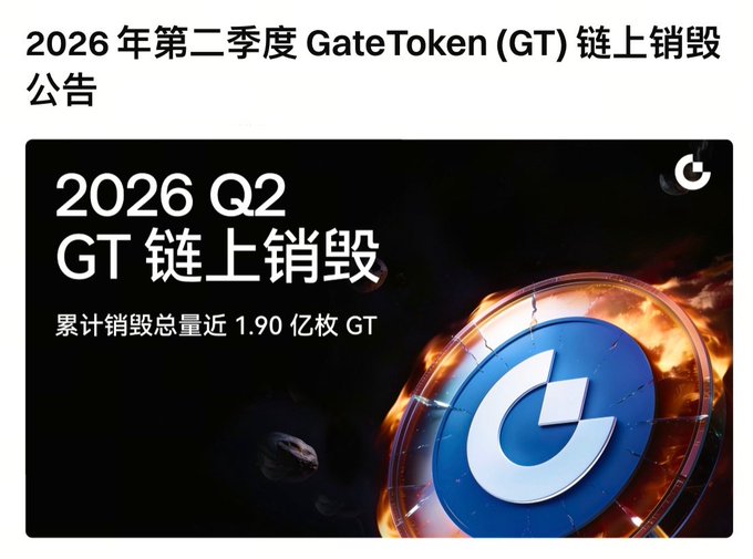 A Gate cryptocurrency announcement titled '2026年第二季度 GateToken (GT) 链上销毁公告' (2026 Q2 GateToken (GT) On-chain Burn Announcement), highlighting a cumulative burn of nearly 190 million GT tokens with a fiery token graphic.