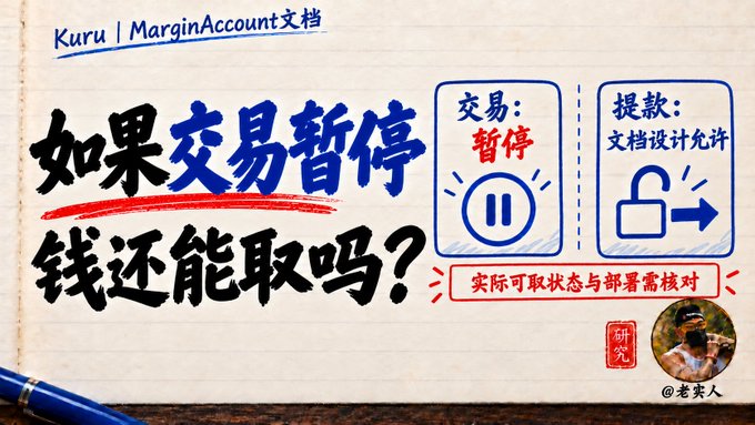 A Chinese-language graphic for Kuru/MarginAccount documentation asking '如果交易暂停,钱还能取吗?' (If trading is paused, can I still withdraw money?), with icons showing paused trading and withdrawal permissions.