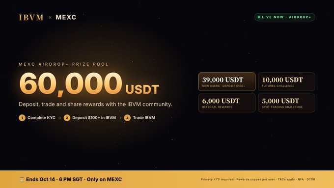Promotional graphic for an IBVM x MEXC airdrop featuring a 60,000 USDT prize pool broken into four tiers (New Users: 39,000 USDT, Futures Challenge: 10,000 USDT, Referral Rewards: 6,000 USDT, and Spot Trading Challenge: 5,000 USDT), ending Oct 14 at 6 PM SGT.