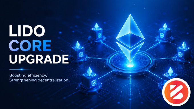 A promotional graphic announces 'LIDO CORE UPGRADE' with the tagline 'Boosting efficiency. Strengthening decentralization.' alongside an Ethereum logo and network graphics.