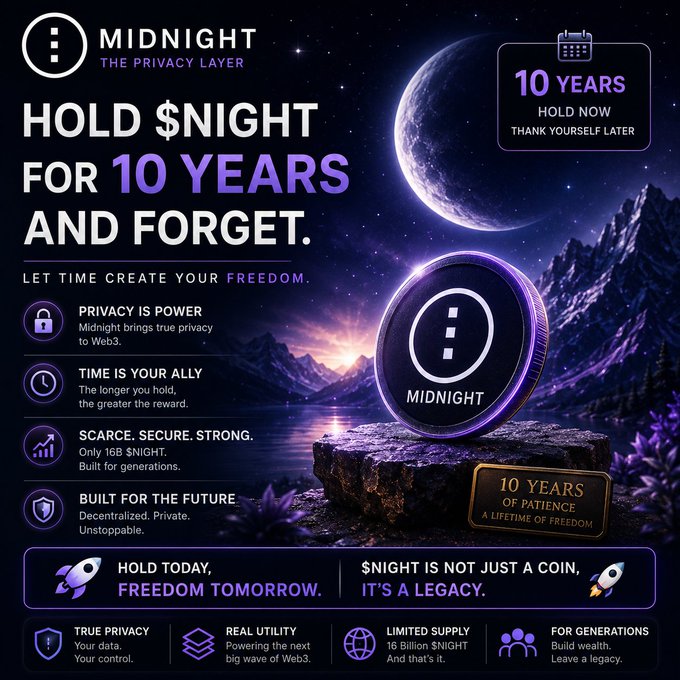 A promotional graphic for "$NIGHT" (Midnight, "The Privacy Layer") features a glowing coin with its logo against a dark, mountainous nightscape with a crescent moon, displaying the tagline "Hold $NIGHT for 10 Years and Forget" and "10 Years of Patience, A Lifetime of Freedom." The accompanying post reinforces the image's message of long-term holding, encouraging viewers to let time work in their favor with the cryptocurrency.