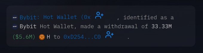 A notification from a wallet tracker shows that Bybit's Hot Wallet (0x...) withdrew 33.33M tokens ($5.6M) of the ticker $H to a new address starting with 0xD254...c0. The image visually confirms the post's claim of a large 33M $H transfer from Bybit's hot wallet to a fresh wallet, which the post suggests could have a bullish price impact.