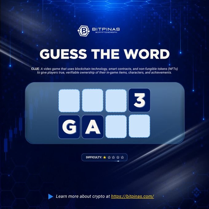 A 'GUESS THE WORD' puzzle from BitPinas shows the letters 'G', 'A', and '3' filled in, with a clue describing a blockchain-based video game.