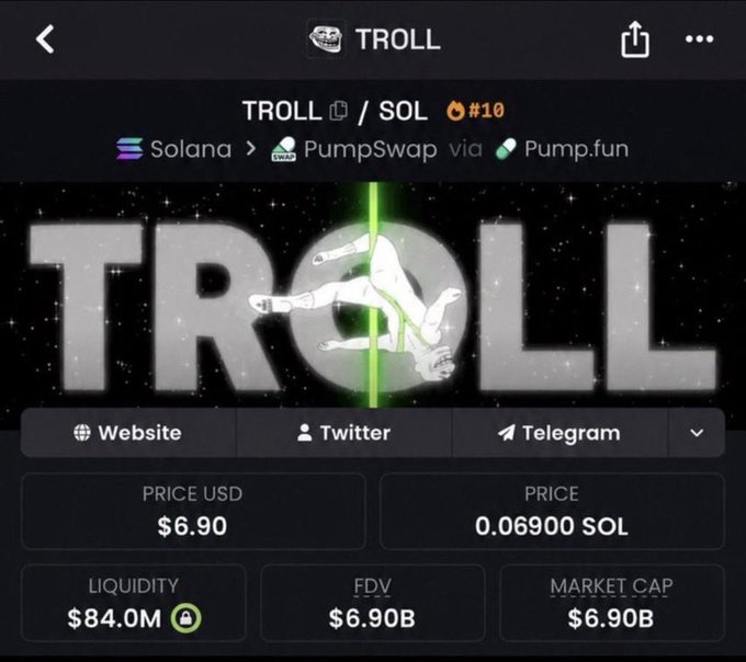 A cryptocurrency token page showing 'TROLL' with a price of 0.06900 SOL and a $6.90B market cap on the Solana network via PumpSwap.