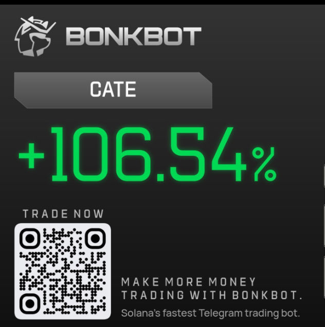 An advertisement for BonkBot, a Solana Telegram trading bot, displaying a +106.54% return for CATE, along with a QR code and the tagline 'MAKE MORE MONEY TRADING WITH BONKBOT'.