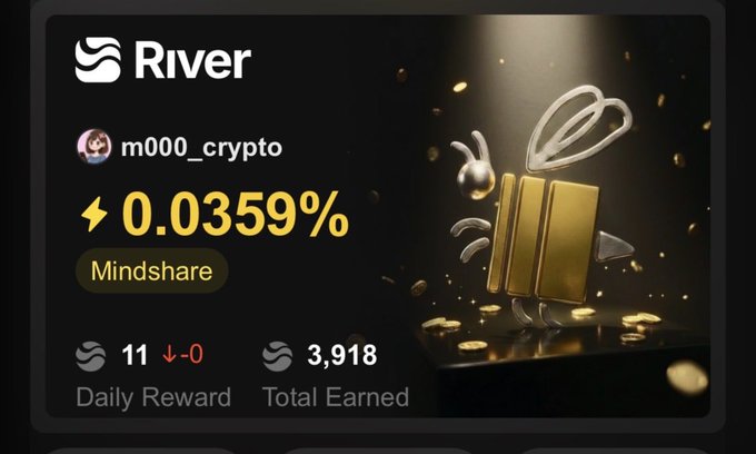 A dark-themed crypto dashboard for 'River' showing user 'm000_crypto' with a 0.0359% Mindshare, 11 Daily Reward, and 3,918 Total Earned, alongside a 3D gold bee character.