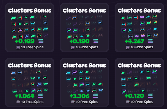 The image displays six "Clusters Bonus" panels from what appears to be a slot game, showing various winning combinations with multipliers and payouts including +0.189, +0.180, +4.267, +1.064, +3.306, and +0.120, each awarding 10 Free Spins. This aligns with the accompanying promotional post highlighting live gameplay, tips, and giveaways on gambling/gaming streams.