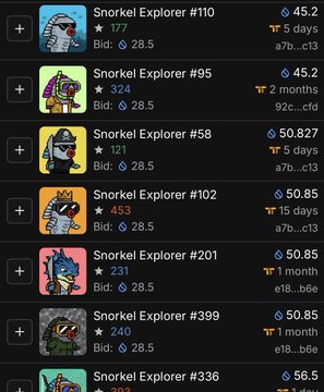 The image shows a list of six snorkel exploration numbers, including Snorkel Explorer #97, Snorkel Explorer #98, Snorkel Explorer #99, Snorkel Explorer #100, Snorkel Explorer #101, Snorkel Explorer #102, Snorkel Explorer #103. The post is about the top 100 snorkelers in the world and their exploration numbers.
