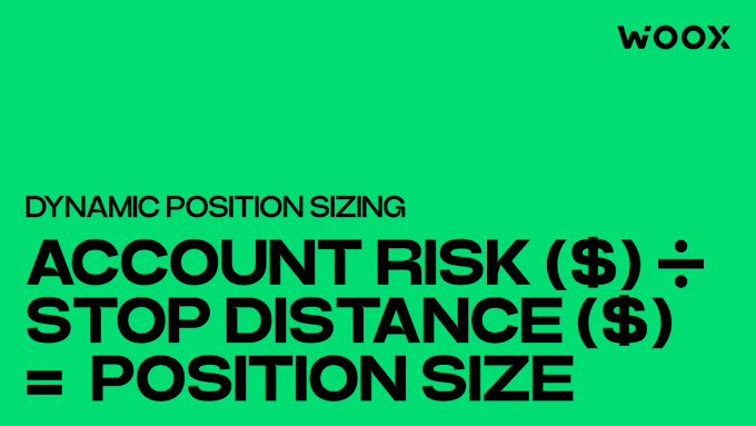 A green graphic titled 'DYNAMIC POSITION SIZING' with the formula 'ACCOUNT RISK ($) ÷ STOP DISTANCE ($) = POSITION SIZE', branded with 'WOOX' in the top right corner.