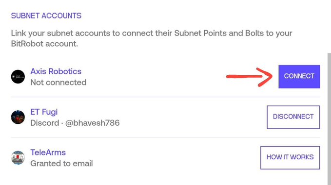 A screenshot of a "SUBNET ACCOUNTS" page showing options to link accounts, with a red arrow pointing to the purple "CONNECT" button for Axis Robotics.