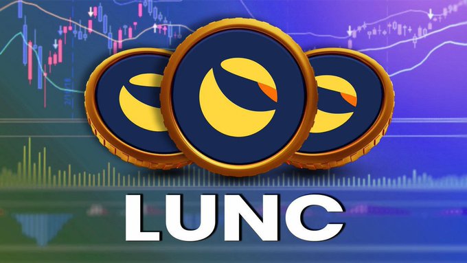 A graphic showing 'LUNC' cryptocurrency tokens (Terra Luna Classic) with gold coins against a background of candlestick charts.