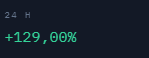 A minimal visualization showing a brief spike in teal activity against a dark background, with no visible text or numbers, serving as a stylized indicator of low trading volume or early bonding curve progress referenced in the post about $OTAURUS's micro market cap and 35% bonding curve progress.