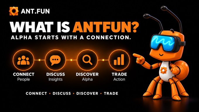 The image is a promotional graphic for "ANT.FUN" featuring a 3D orange ant mascot wearing blue VR-style goggles on the right side. The graphic explains the platform's four-step process with orange circular icons: CONNECT (People), DISCUSS (Insights), DISCOVER (Alpha), and TRADE (Action), with the tagline "WHAT IS ANTFUN? ALPHA STARTS WITH A CONNECTION." displayed prominently. The visual directly reinforces the post's message by illustrating how AntFun combines social networking with crypto trading in a single integrated platform.